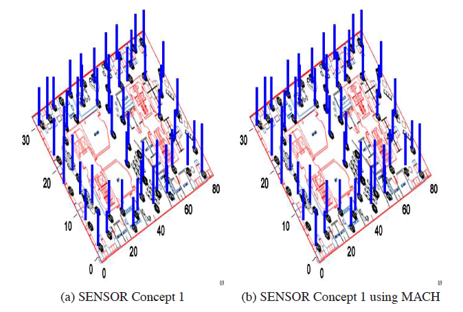 Mining Tensors